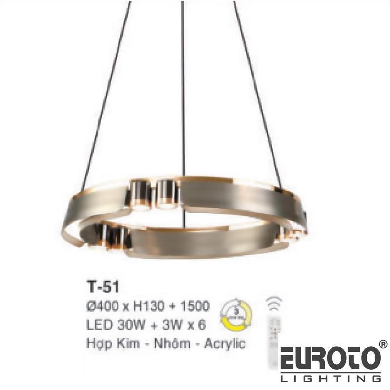 deneuroto-com-t-51-t-51