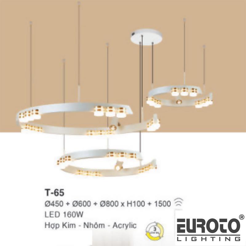 deneuroto-com-t-65-77-t-65-77