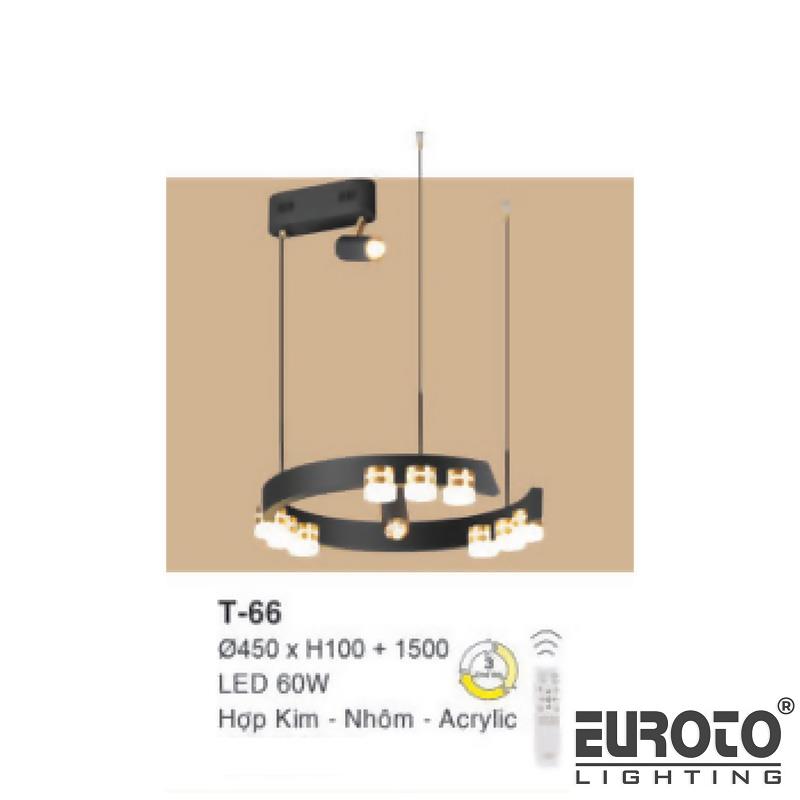 deneuroto-com-t-66-53-t-66-53