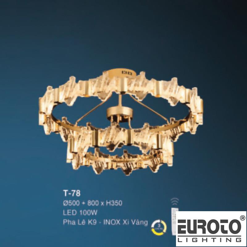 deneuroto-com-t-78-82-t-78-82