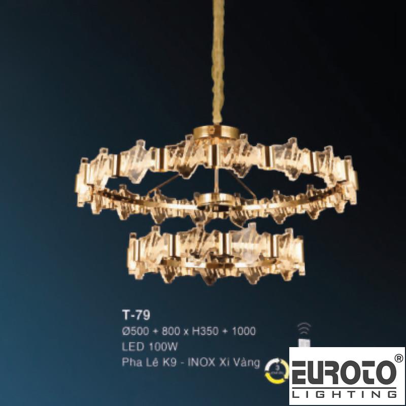 deneuroto-com-t-79-36-t-79-36