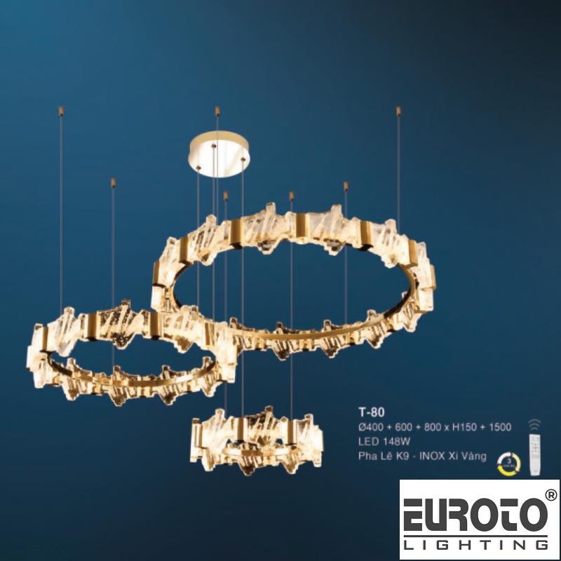 deneuroto-com-t-80-43-t-80-43