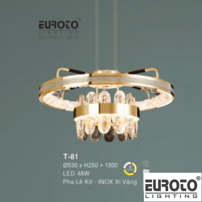 deneuroto-com-t-81-35-t-81-35