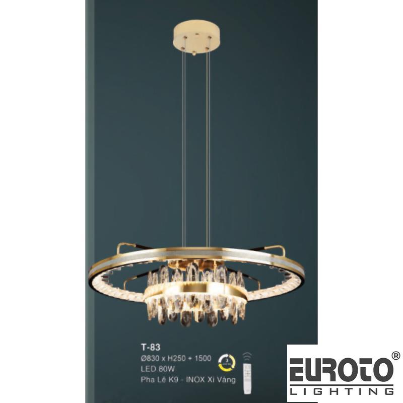 deneuroto-com-t-83-t-83