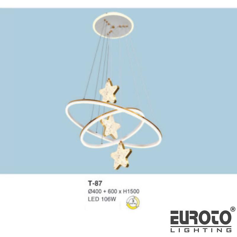 deneuroto-com-t-87-t-87