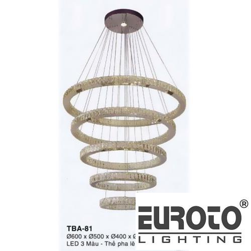 deneuroto-com-tba-81-tba-81