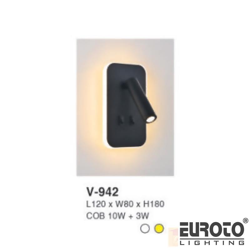 deneuroto-com-v-942-v-942