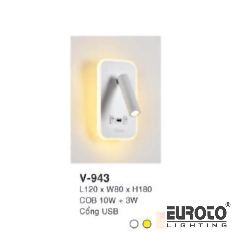 deneuroto-com-v-943-v-943