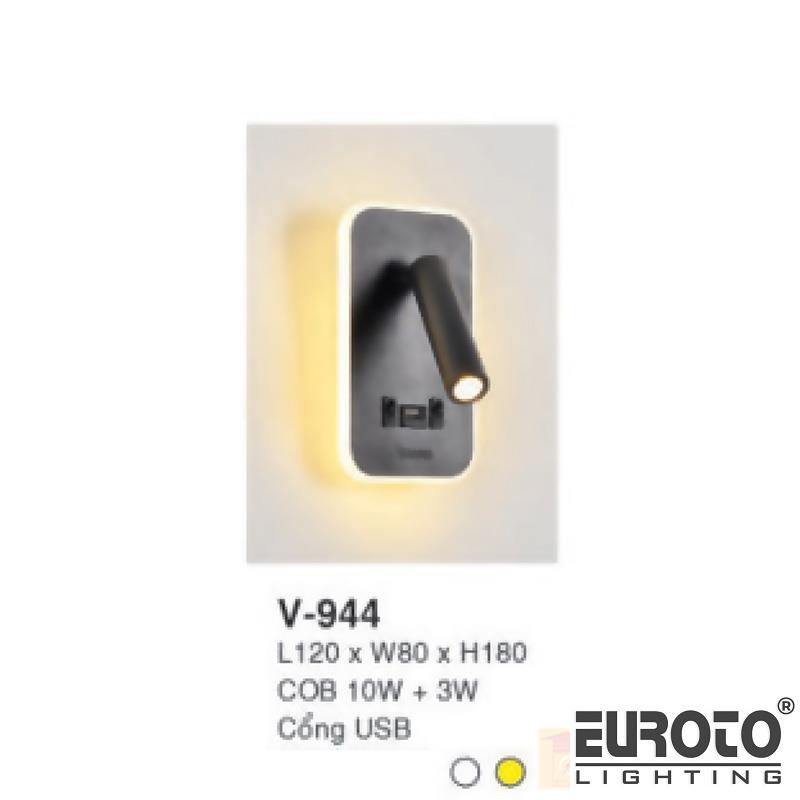 deneuroto-com-v-944-v-944