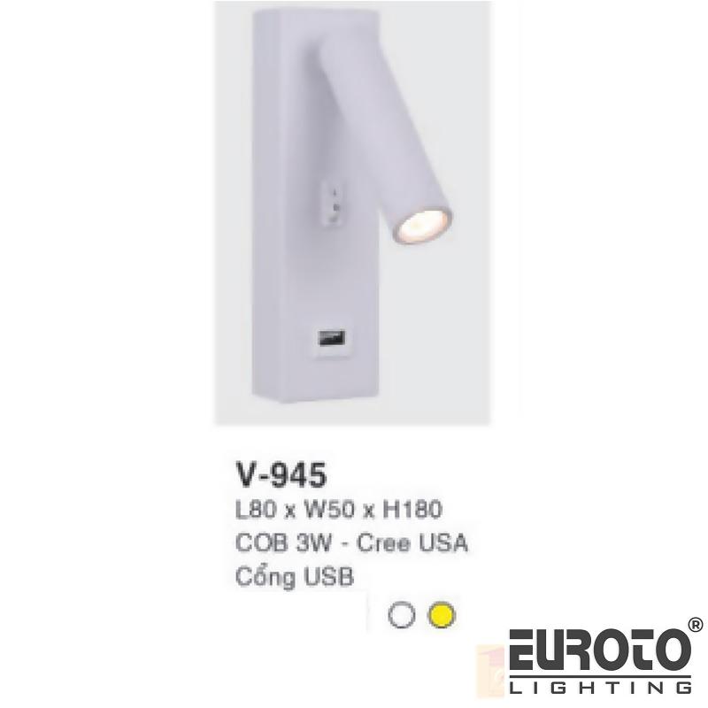 deneuroto-com-v-945-v-945