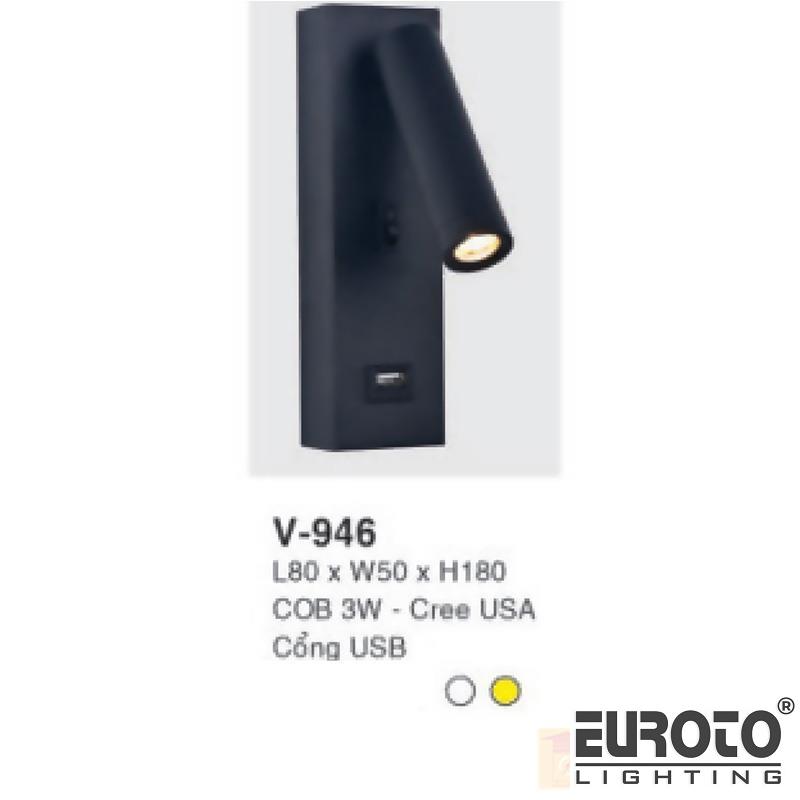 deneuroto-com-v-946-v-946