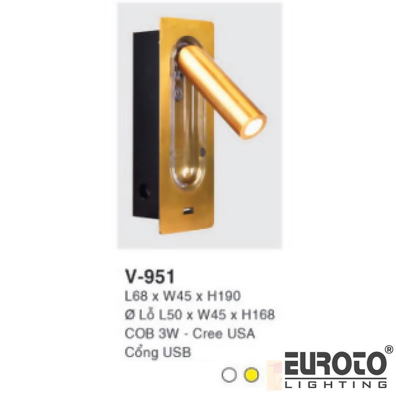 deneuroto-com-v-951-v-951