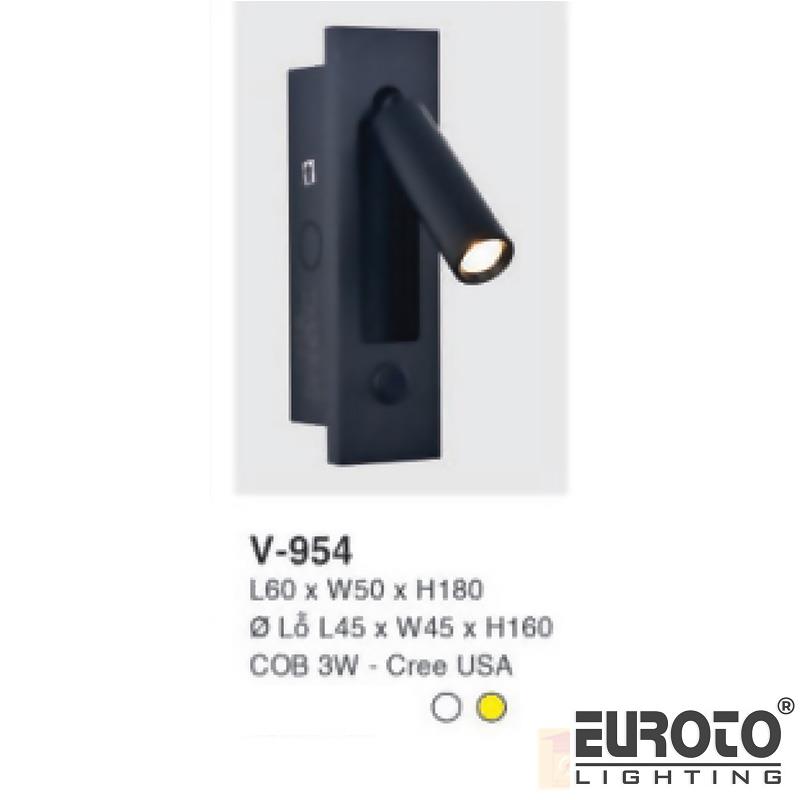 deneuroto-com-v-954-v-954